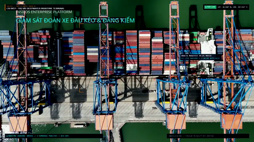Insilos Industrial Video